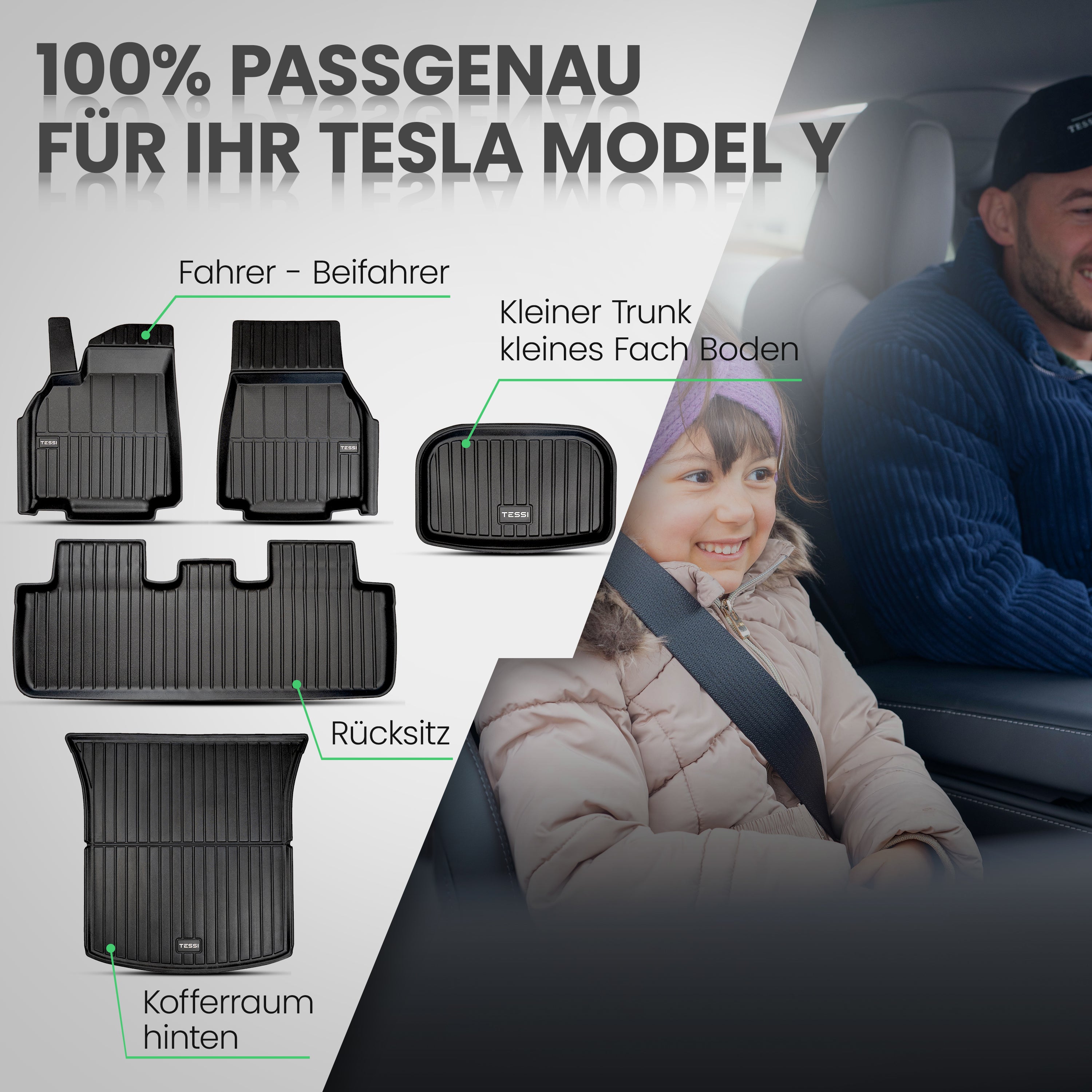 Tesla Model Y 5-teiliges Gummimattenset Tessi® Greenline 75% Recycling Material